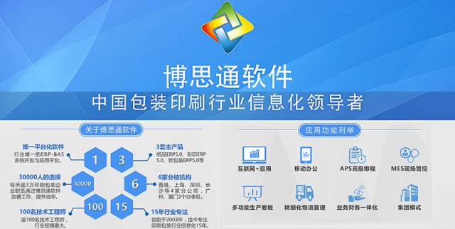 ERP系統品牌風云榜 ERP實施失敗了，問題居然出在紙箱廠身上？