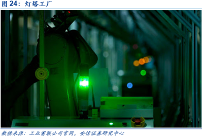 鼎捷軟件深度報(bào)告 業(yè)務(wù)轉(zhuǎn)型捷報(bào)頻傳，工業(yè)軟件定鼎江山